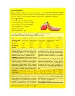 Compo Schneckenkorn - 0,55 Kg -Ausgewählte Gartenpflegegeschäfte Compo20Schneckenkorn 31507 H01